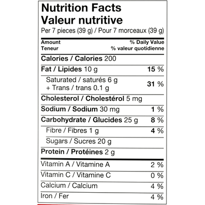 KITKAT Minis Pantry Size Resealable Pouch